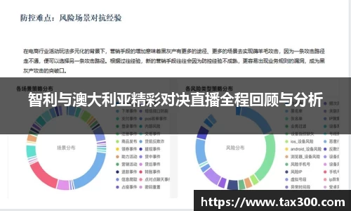 智利与澳大利亚精彩对决直播全程回顾与分析